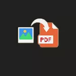 Gambar ke PDF Gambar ke PDF