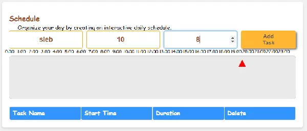 Inserimento dei dati
